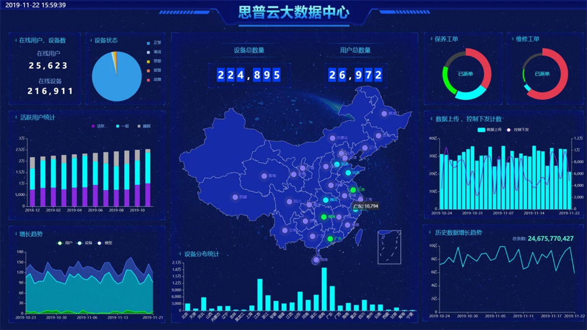 工(gong)業互聯(lian)網平檯(tai)