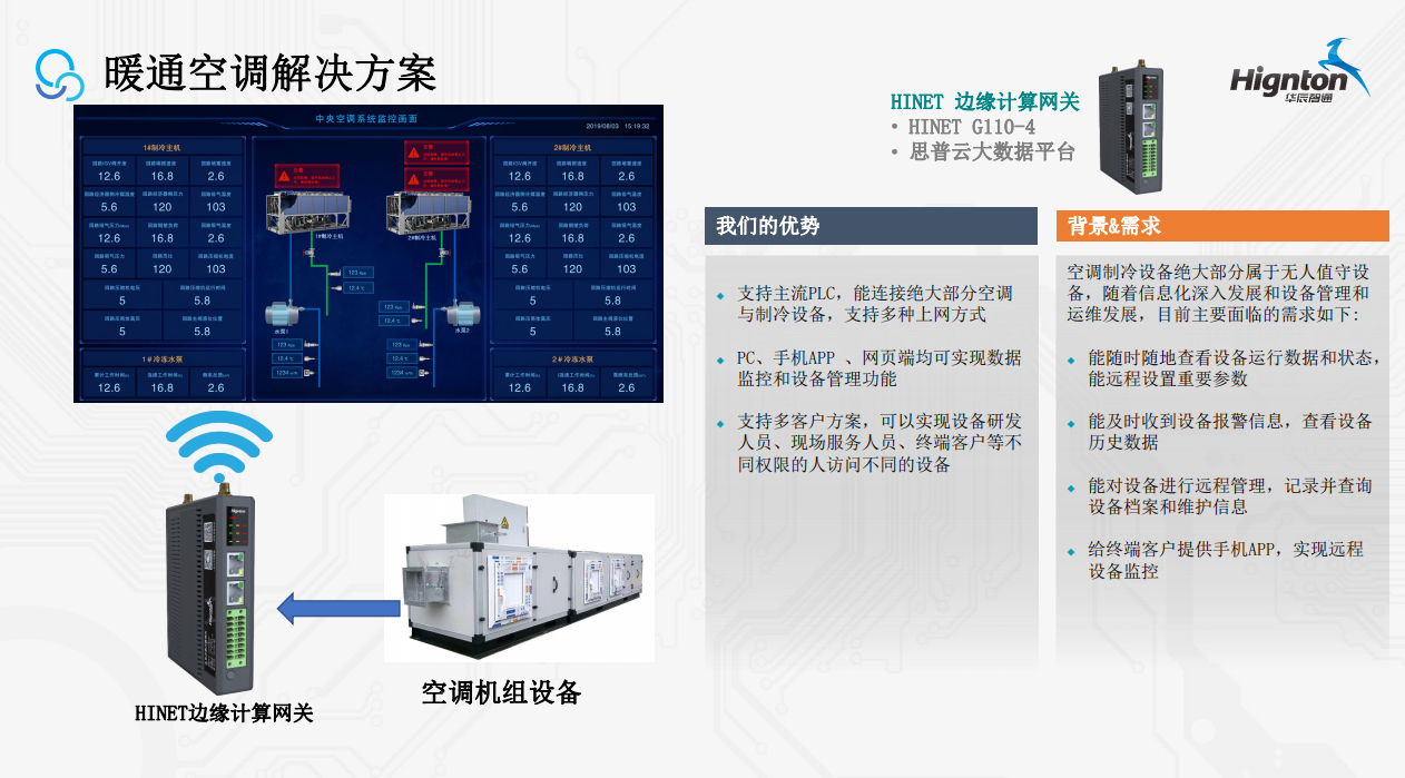 暖通(tong)空調.png